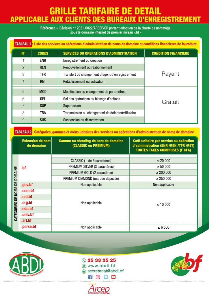 Grille tarifaire ABDI